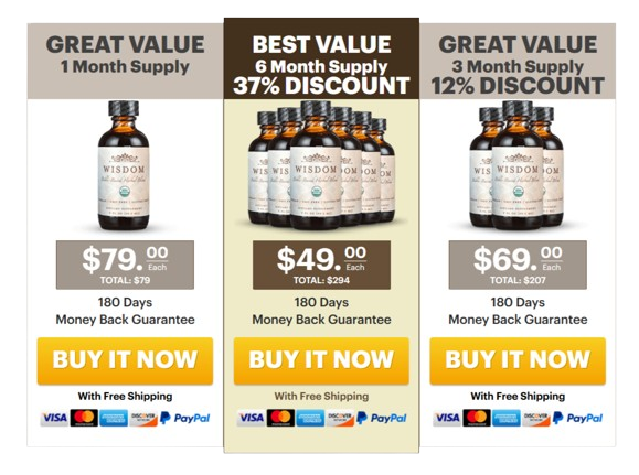 Wisdom Bible Based Herbal Supplement pricing