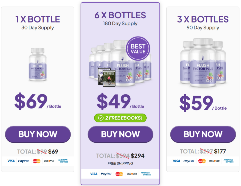 Flush-Factor-Plus-price