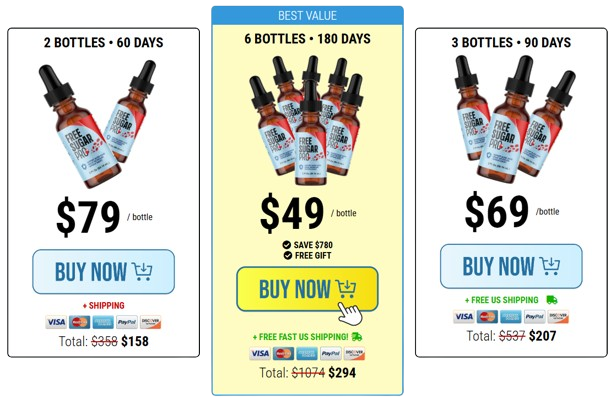 Free Sugar Pro pricing & discount