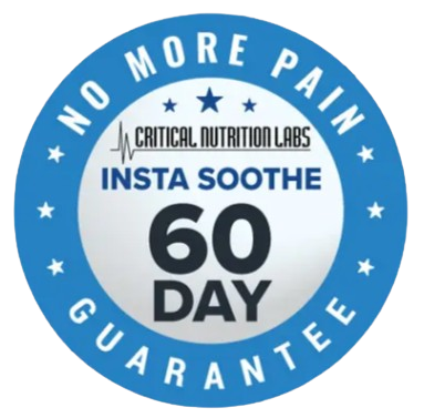 60 Days Money back Guarantee