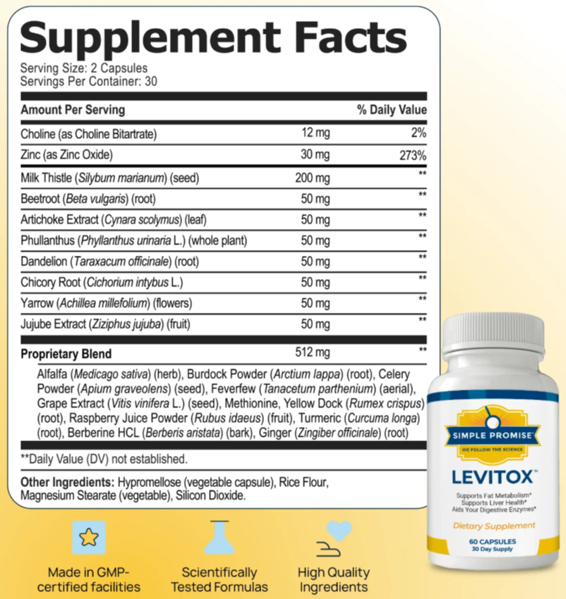 Levitox Supplement facts