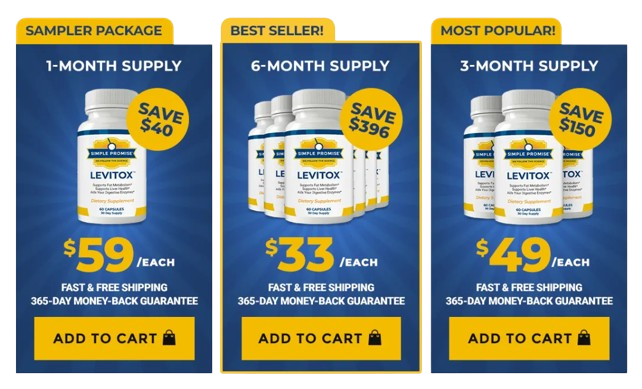 Levitox pricing & discount