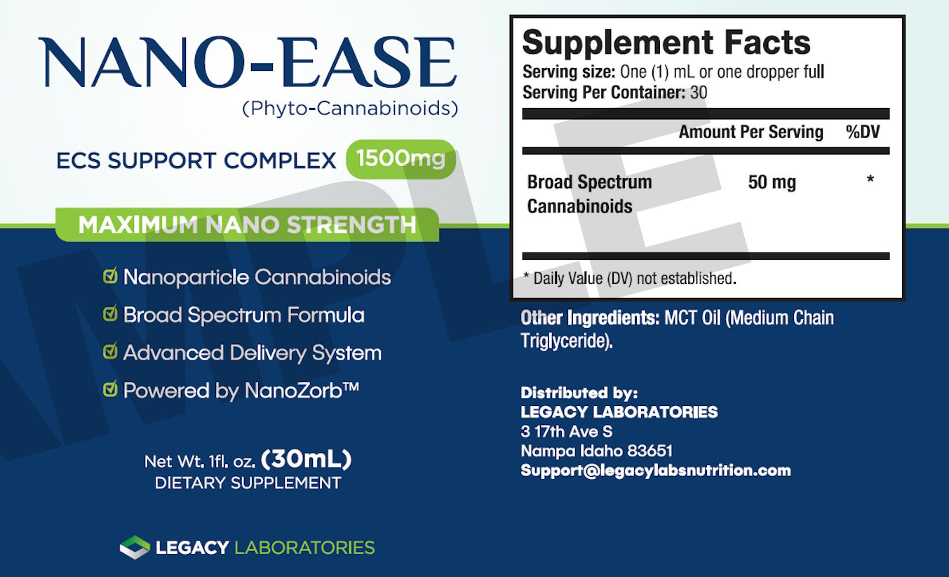 Nano-Ease supplement facts