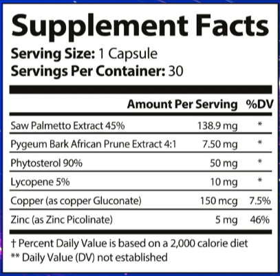 Arthro MD Joint Support Supplement Facts