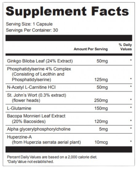 Balance_Formula_from_Longevity_Nutritionals_Supplement_facts