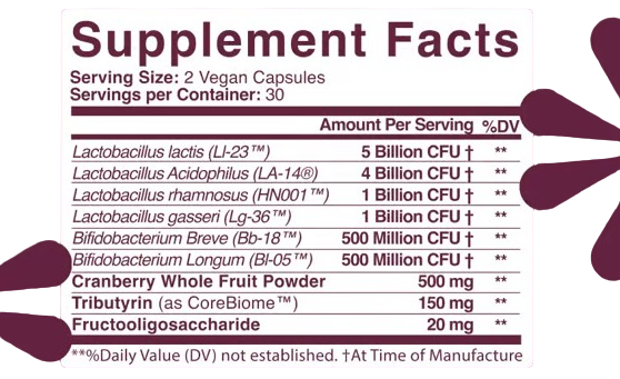 Bioma_Feminine_Health_Synbiotic_supplement_facts--