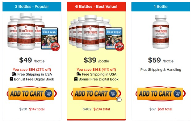 CinnaChroma pricing & discount