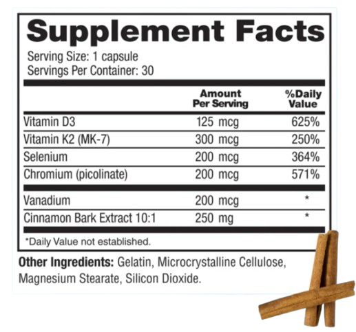 CinnaChroma supplement facts