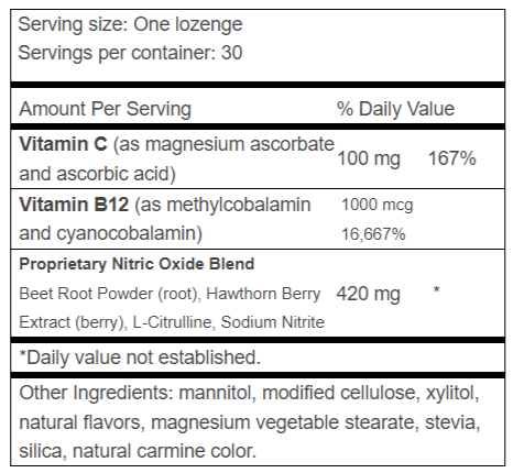 CirCO2 supplement facts