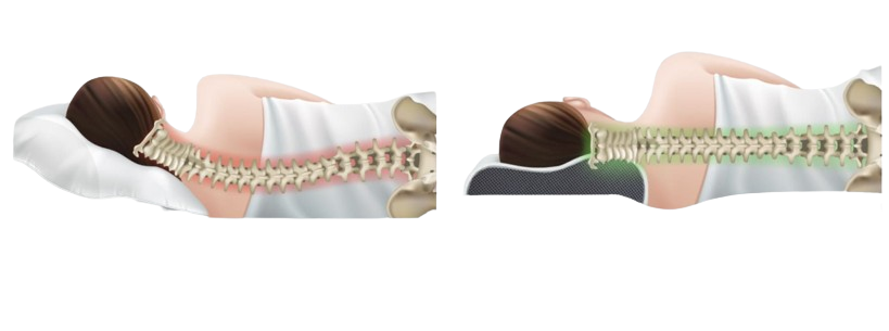 Derila Memory Foam Pillow benefits