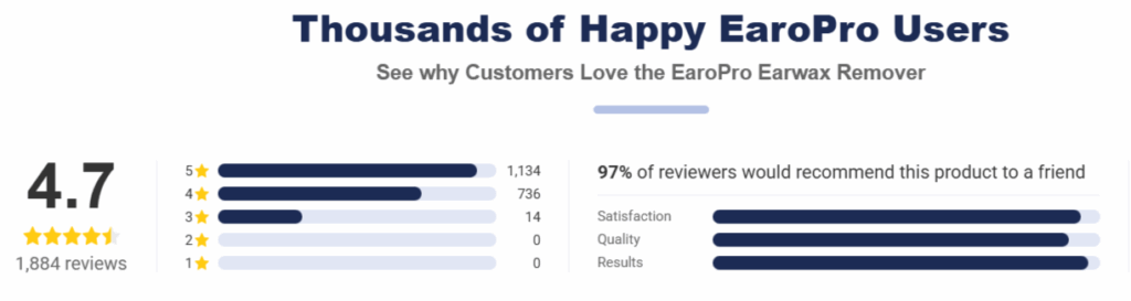 EaroPro rating