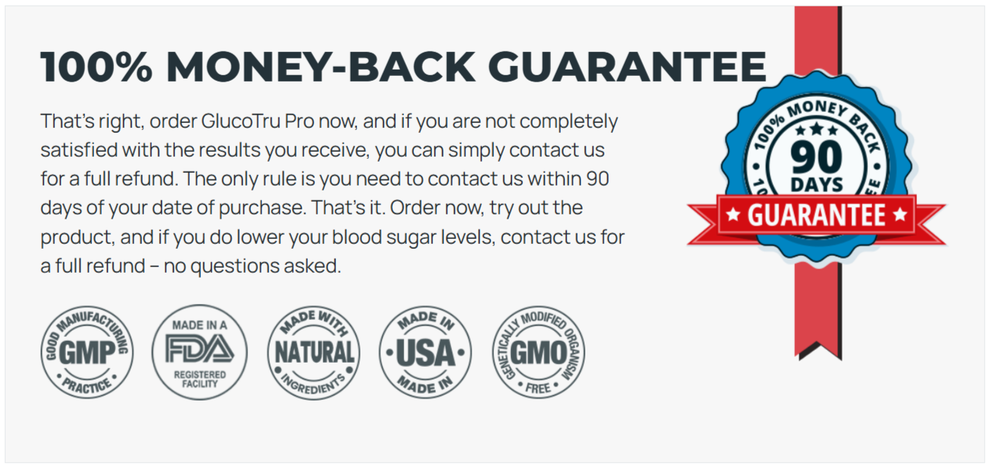 GlucoTru Pro Money Back
