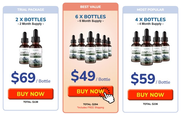 JointVive pricing & discount