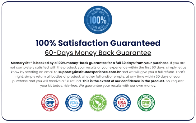 Memory Lift Money-Back Guarantee