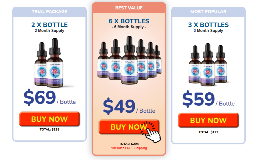 NeuroPrime price