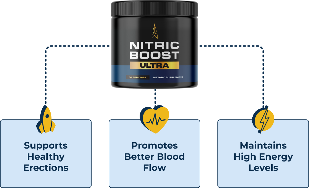 Nitric Boost Ultra Benefit