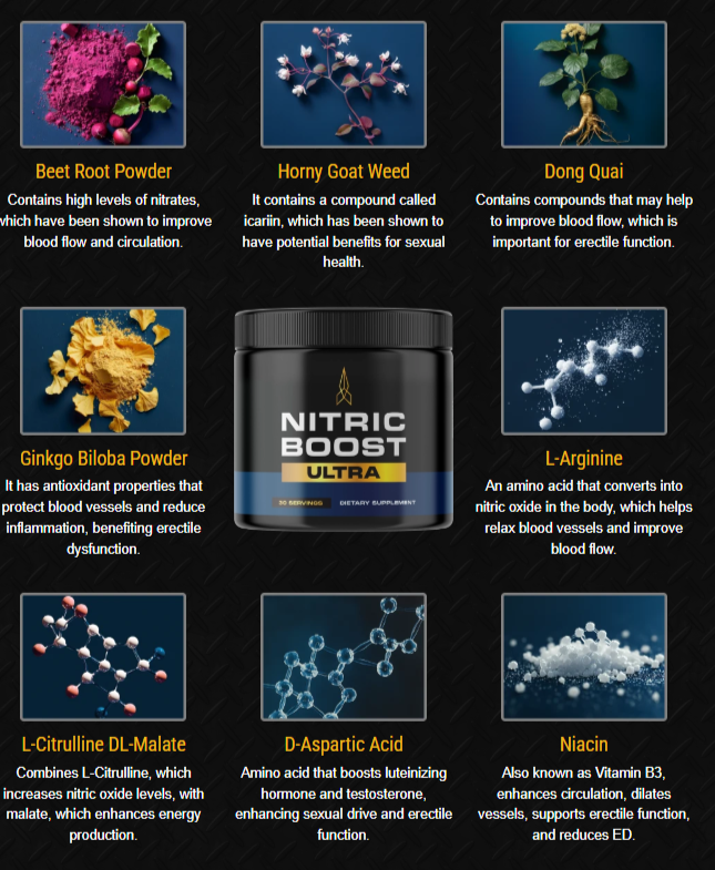 Nitric Boost Ultra Ingredients