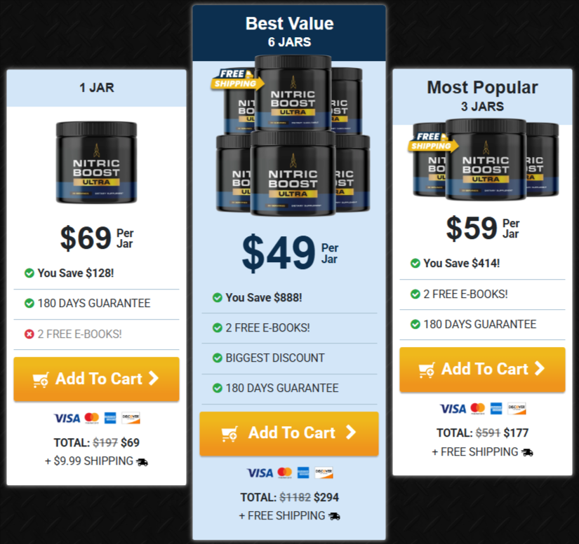 Nitric Boost Ultra Pricing