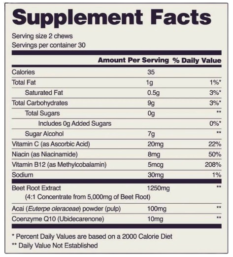 Nitric Oxide Beet Soft Chews facts
