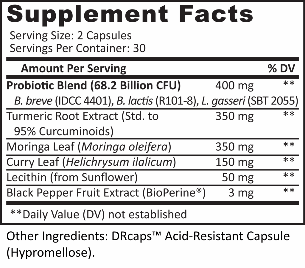 Provitalize Supplement facts