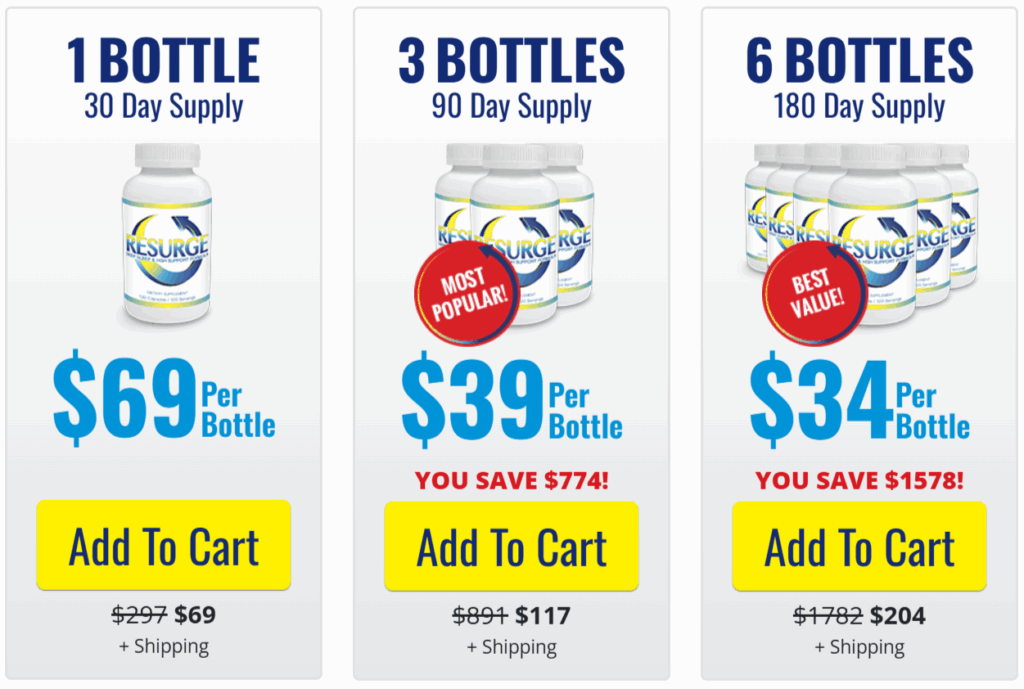 Resurge Pricing