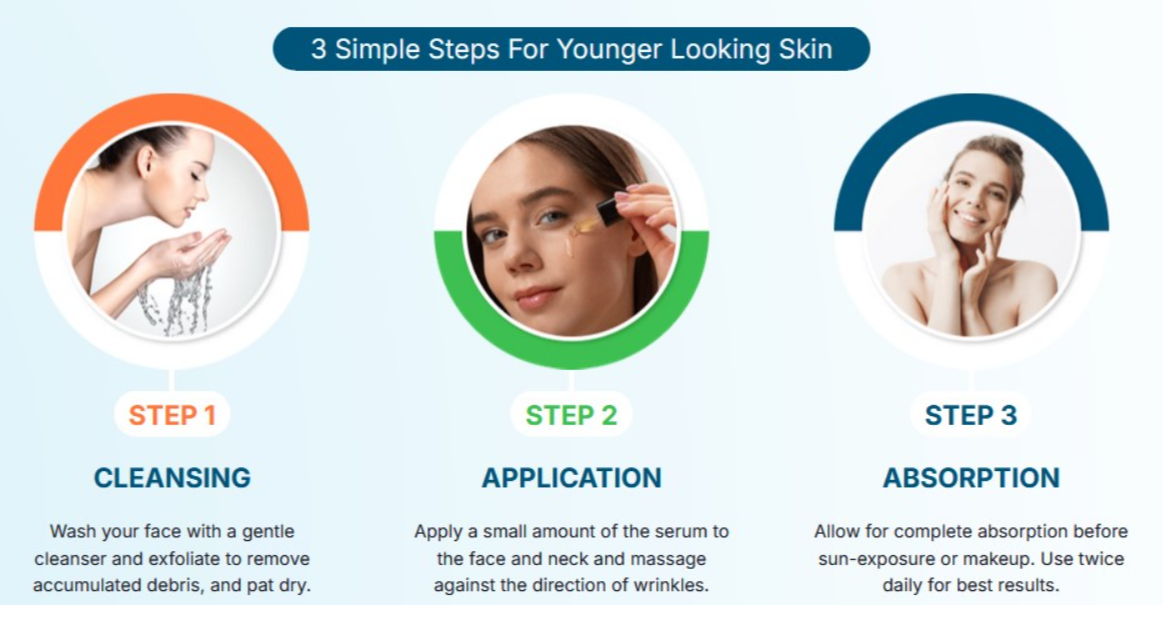 How To Use Saint’Skin Vitamin C Serum Australia?