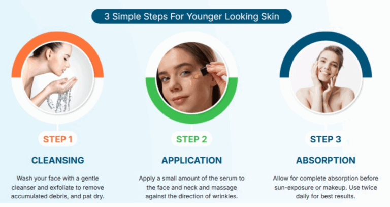 SaintSkin-Vitamin-C-Serum- uses