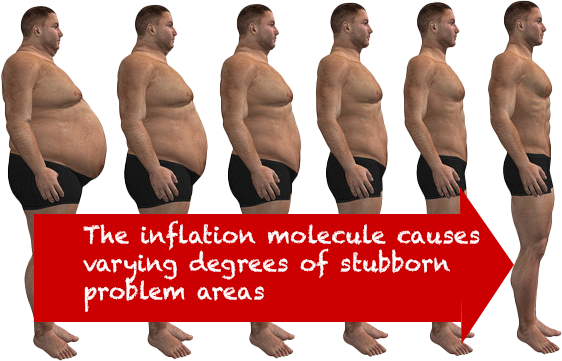 TestoGreens benefits 2