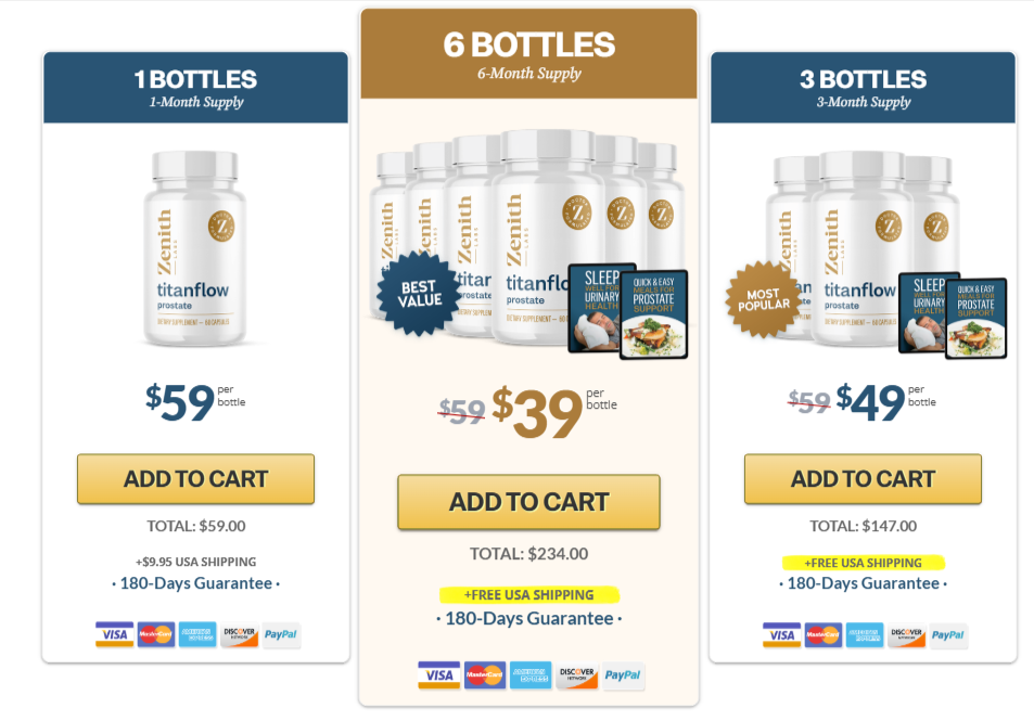 TitanFlow Prostate price