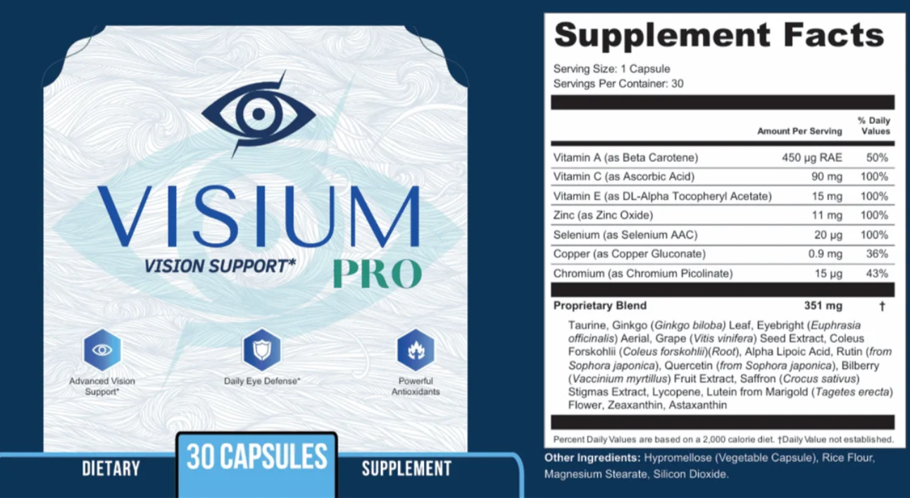 VisiumPro Supplement Facts