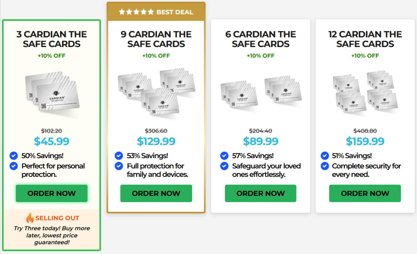 Cardian Safecard Pricing