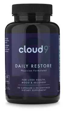 Cloud9 Daily Restore Reviews