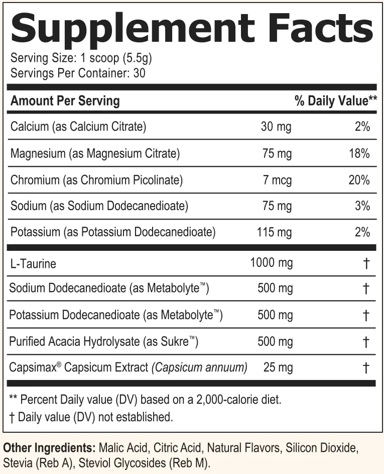 ElectroSlim Supplement Facts
