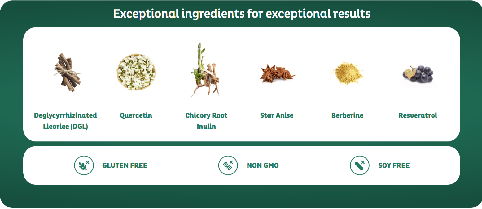 Emma Relief Ingredients