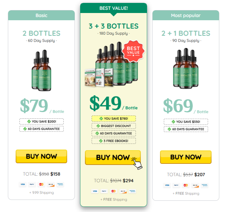 PawBiotix Pricing