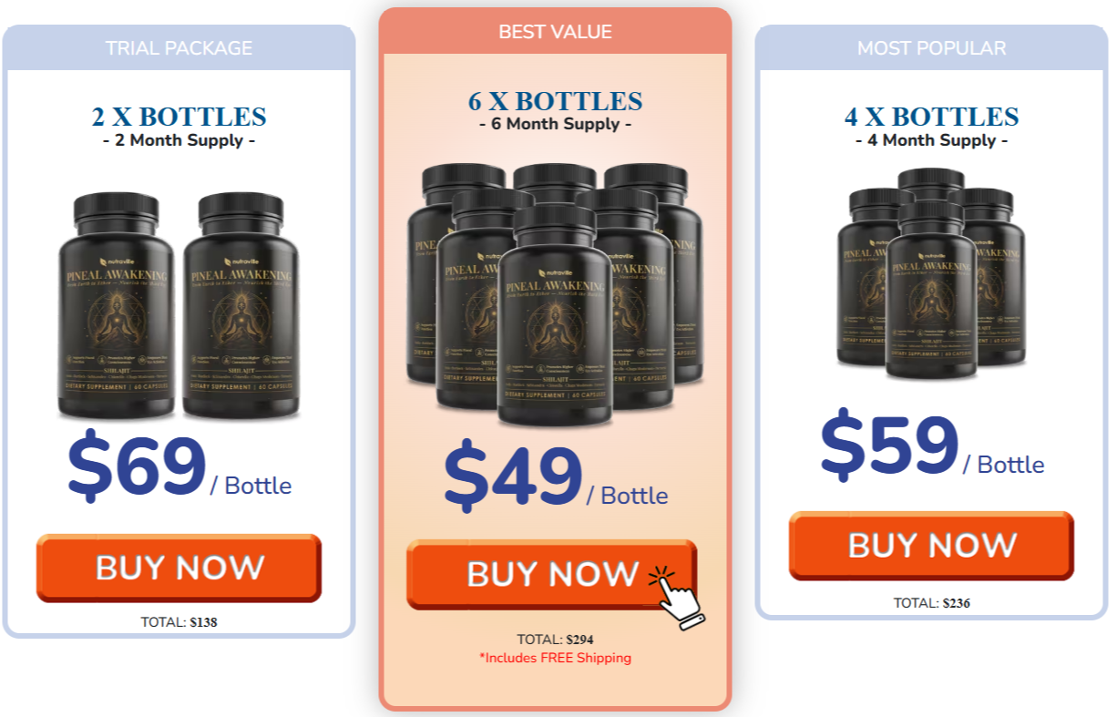 Pineal Awakening Pricing