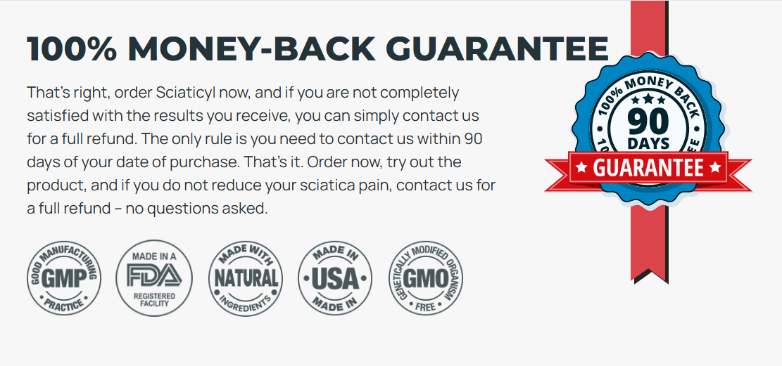 Sciaticyl Money Back