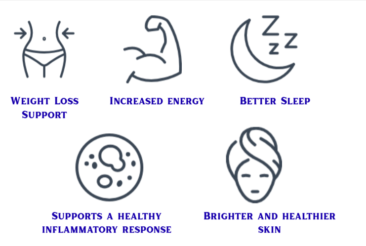 SleepLean BENEFITS