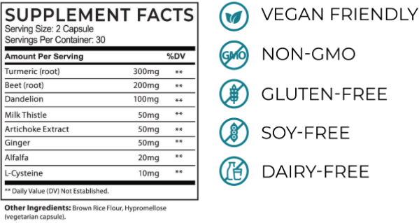 PureHealth Research Liver Health Formula