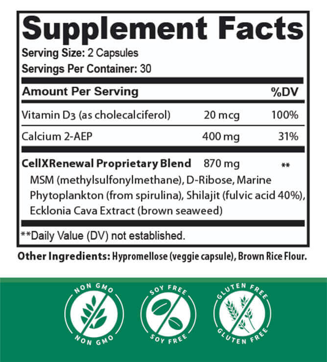 CellXRenewal Ingredients