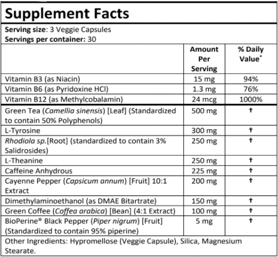 PhenGold Ingredients