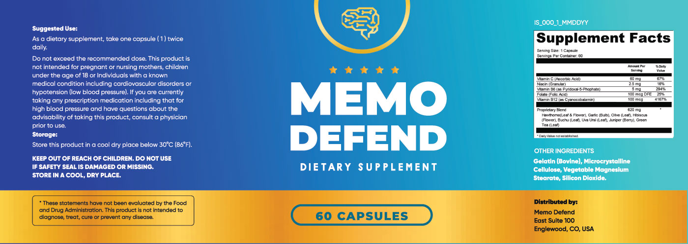 Memo Defend Ingredients