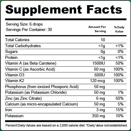 Dentitox Pro Ingredients