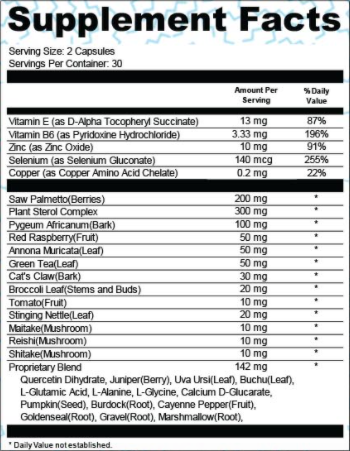 ProSam Ingredients