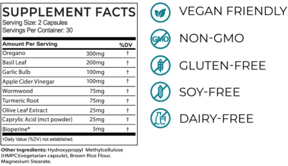 Fungus Eliminator Ingredients