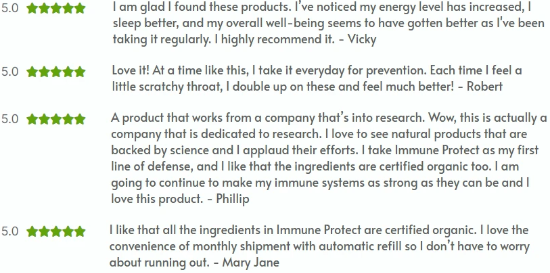 NHR Science ParActin Customer Reviews