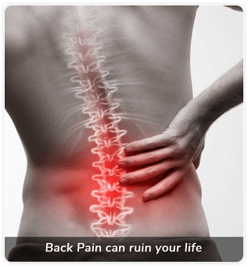 The Back Pain Miracle System