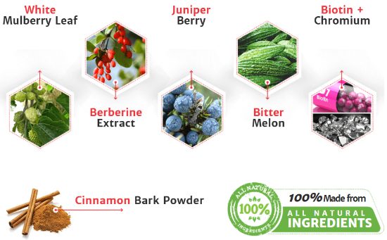 Triple Blood Balance Ingredients