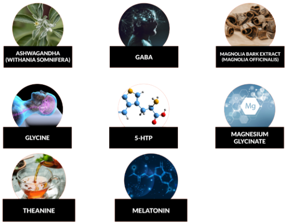 Upwellness Rest and Recharge Ingredients