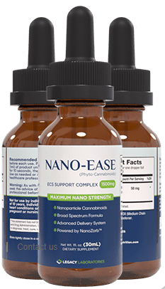 Nano-Ease Reviews